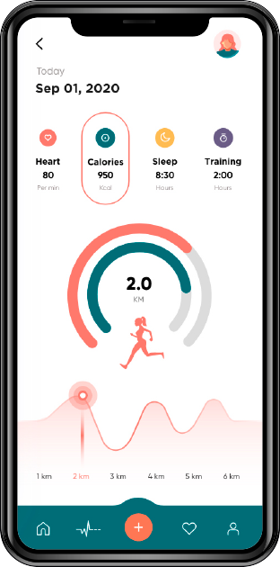 Lập trình ứng dụng di động